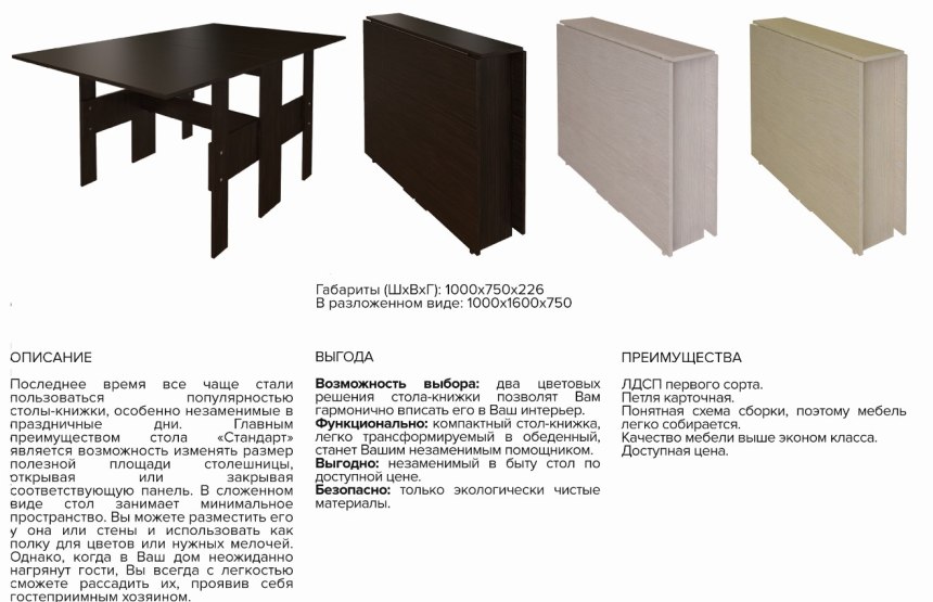 Схема сборки стола книжки стандарт