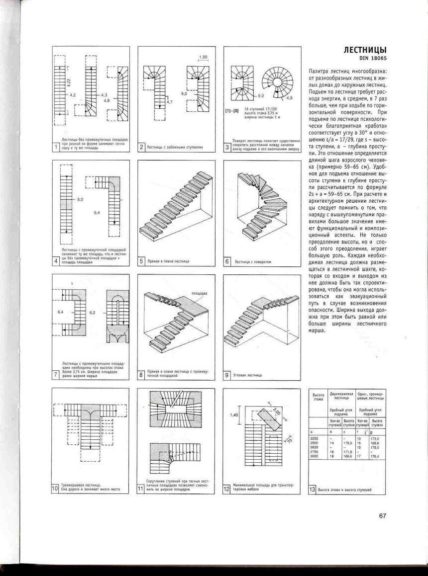 Лестница Престиж л-01