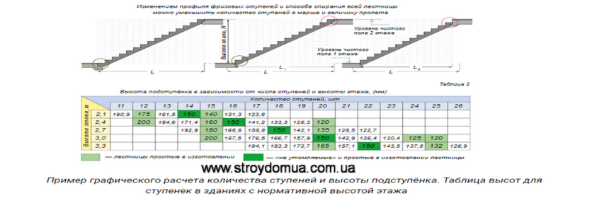 Эргономика офисного рабочего места