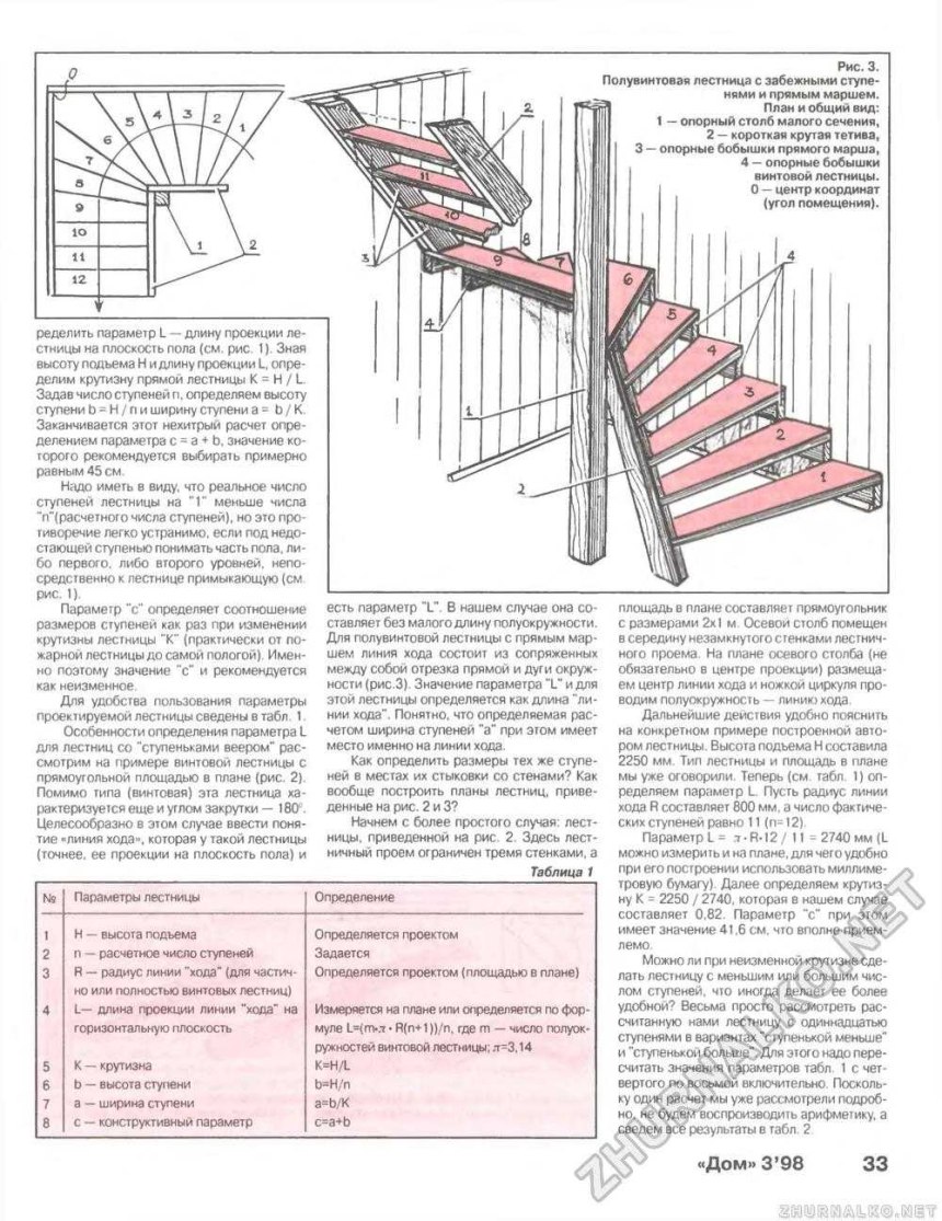 Зрительские места для инвалидов