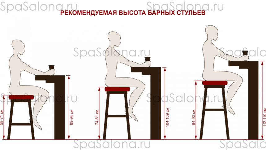 ТС.626 dwg модель