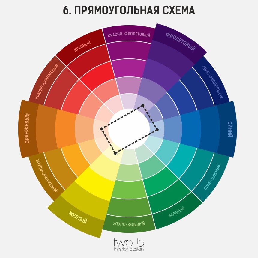 Цветовая Триада
