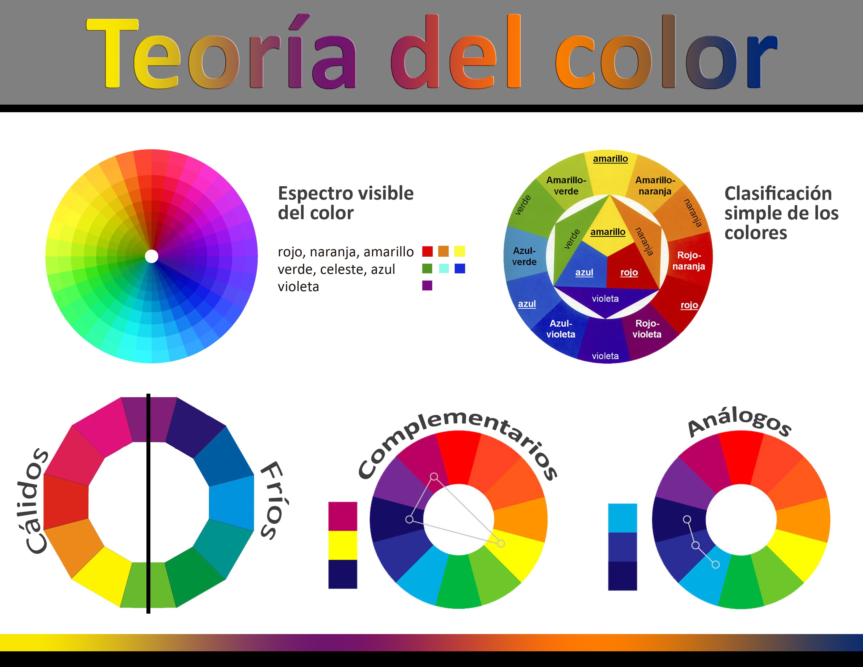 Del color