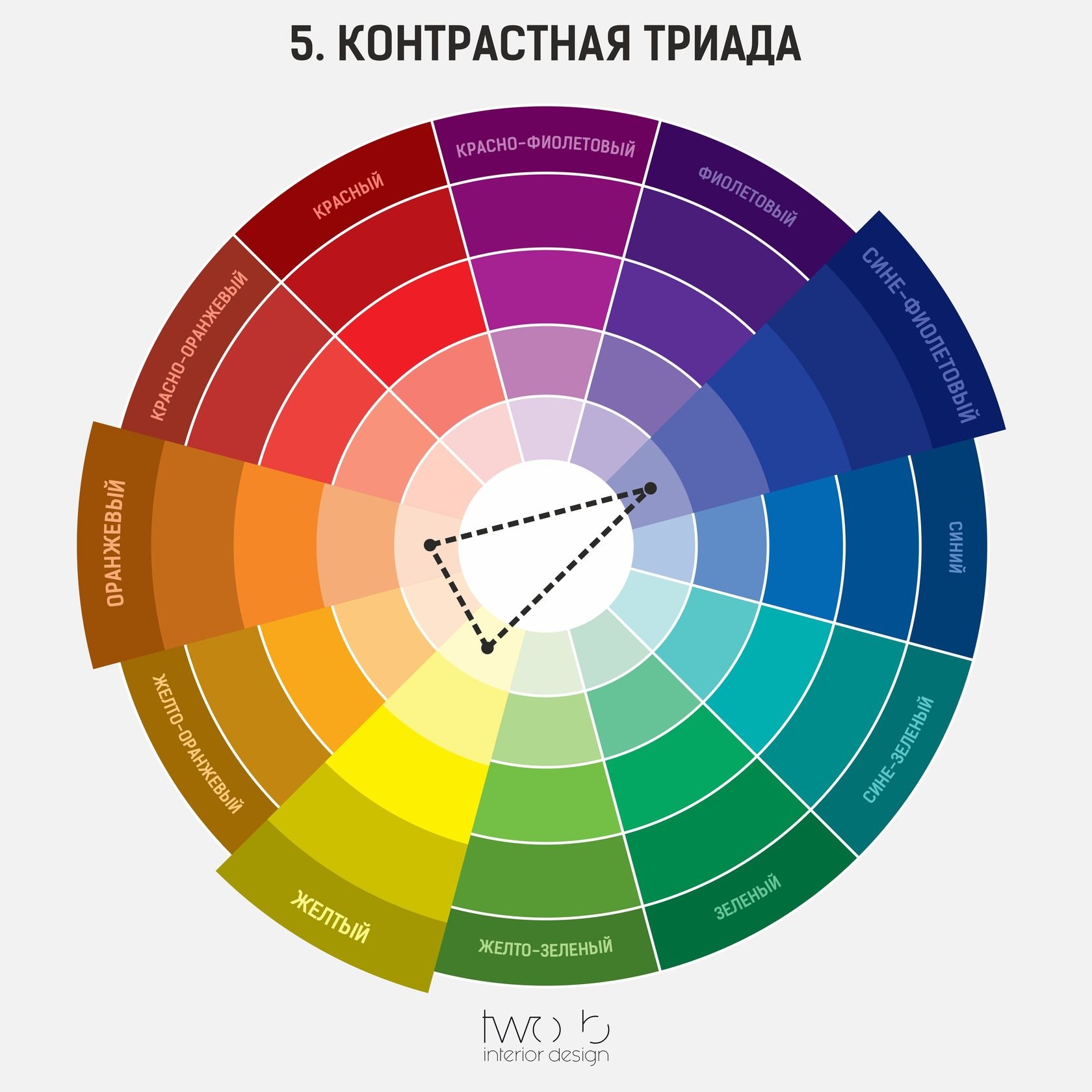 Основная цветовая палитра