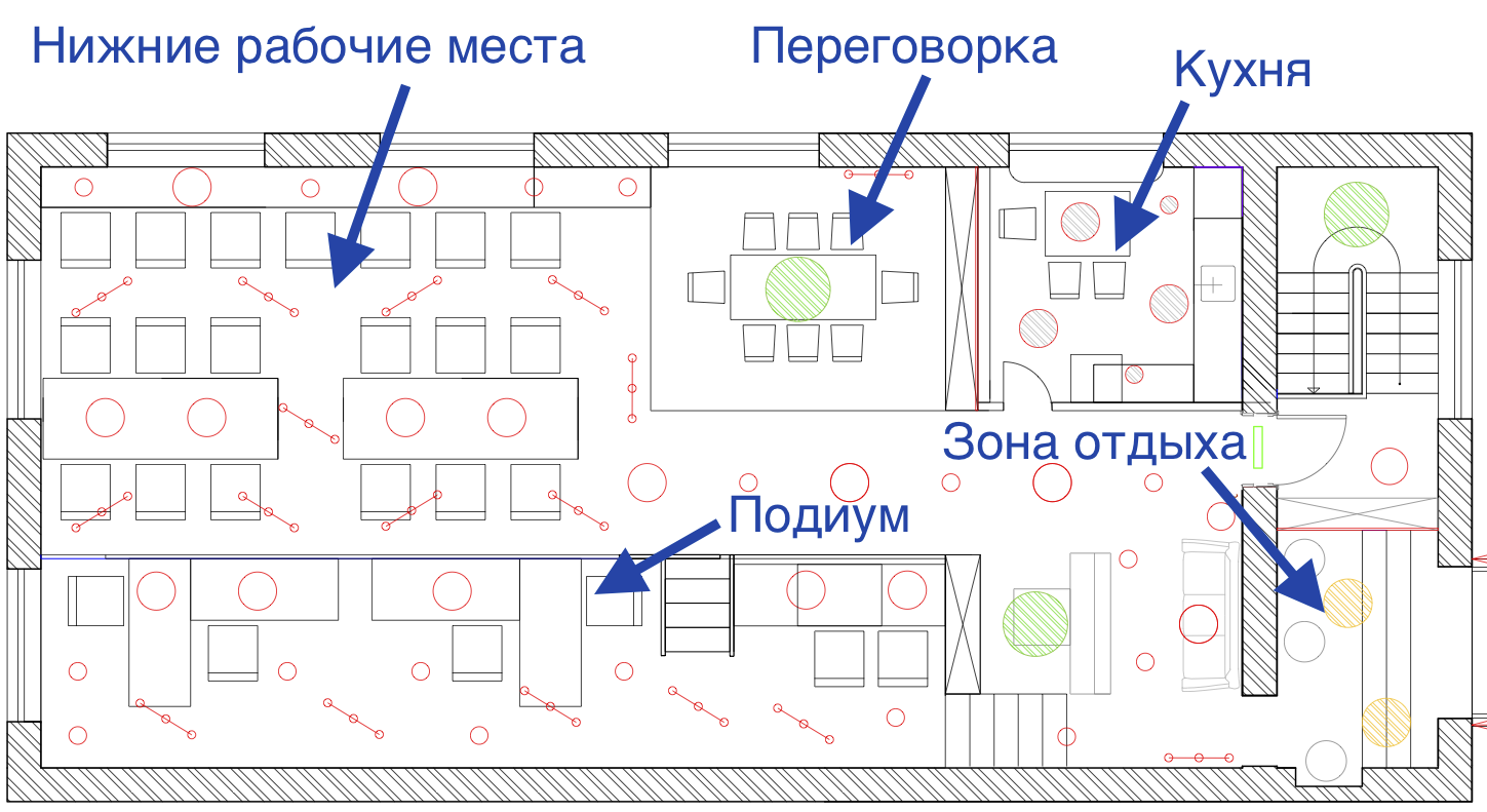 Расстановка мест. Расстановка столов в опен Спейс схема. Схема расстановки в офисе. План рабочего места в офисе. Схема размещения мебели в офисе.