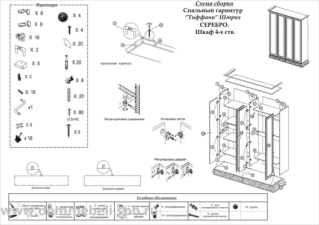 схема сборки шкафа миллениум 2