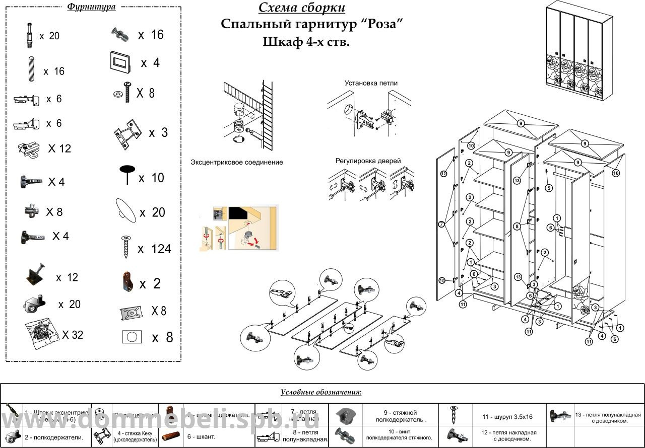 Инструкция по сборке мебели