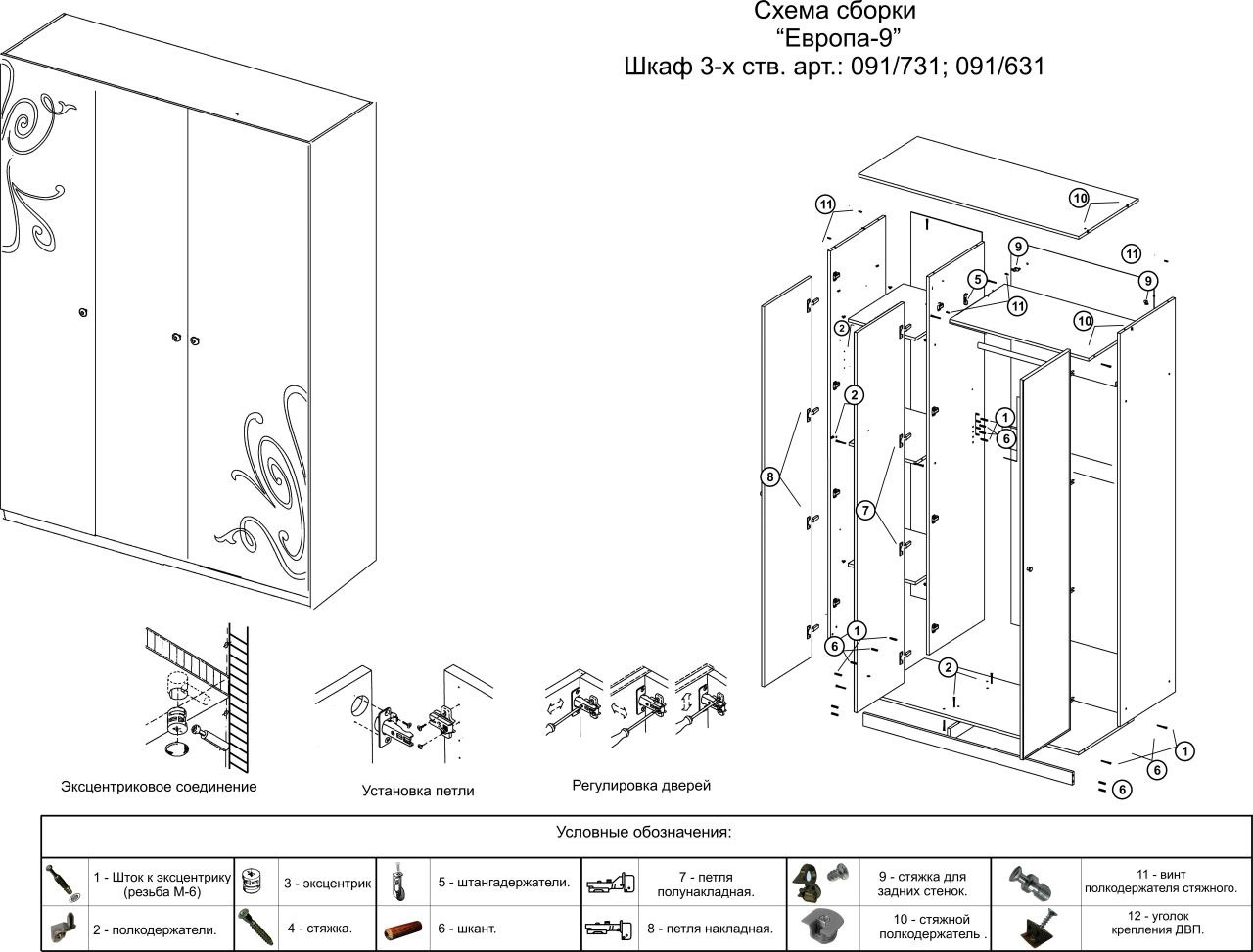 Сборка шкафа турин. Шкаф угловой Шатура схема сборки. Шкаф-купе Фортуна с зеркалами схема сборки. Угловой шкаф Шатура мебель схема сборки.