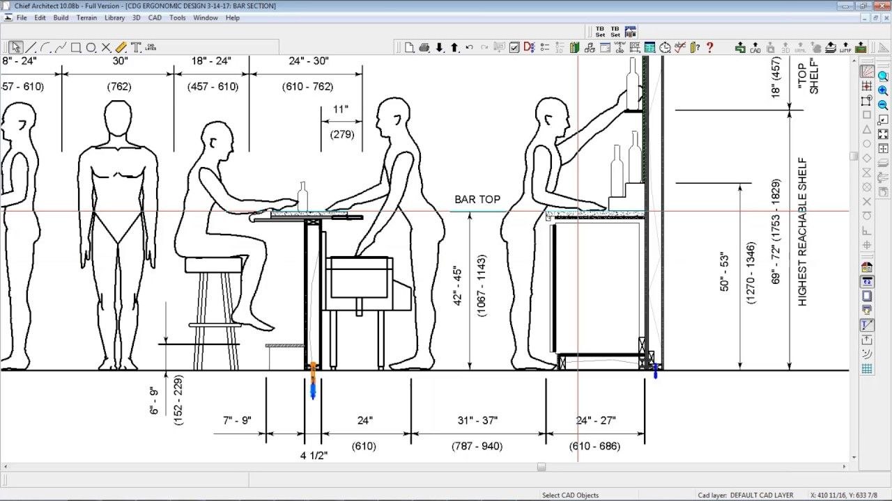 Нормы эргономики барная стойка