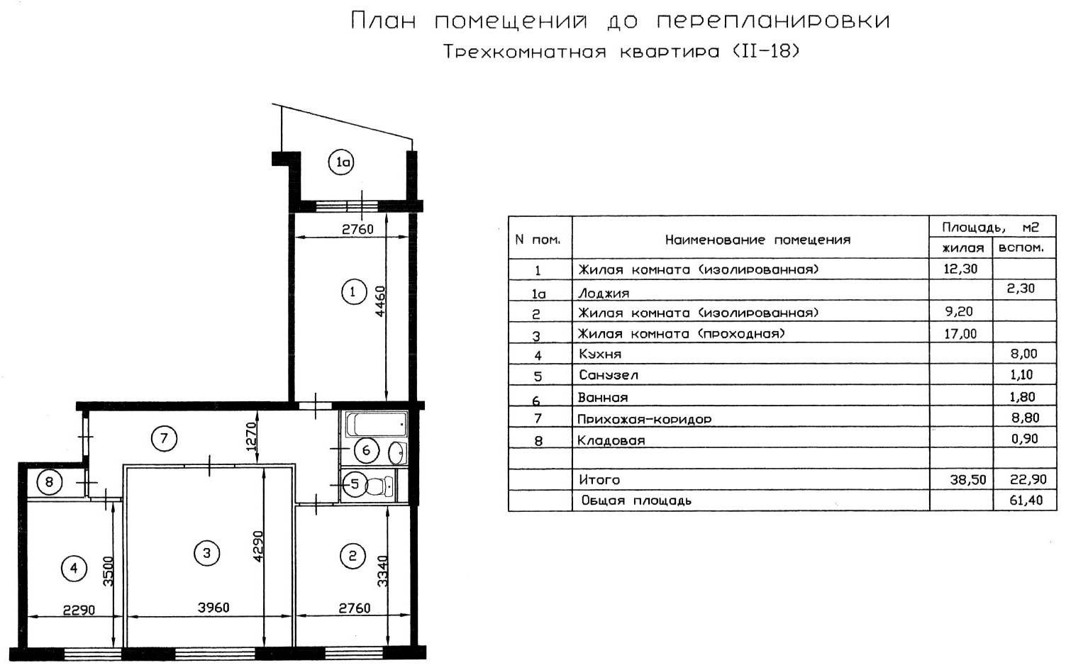 Планировки квартир размеры комнат