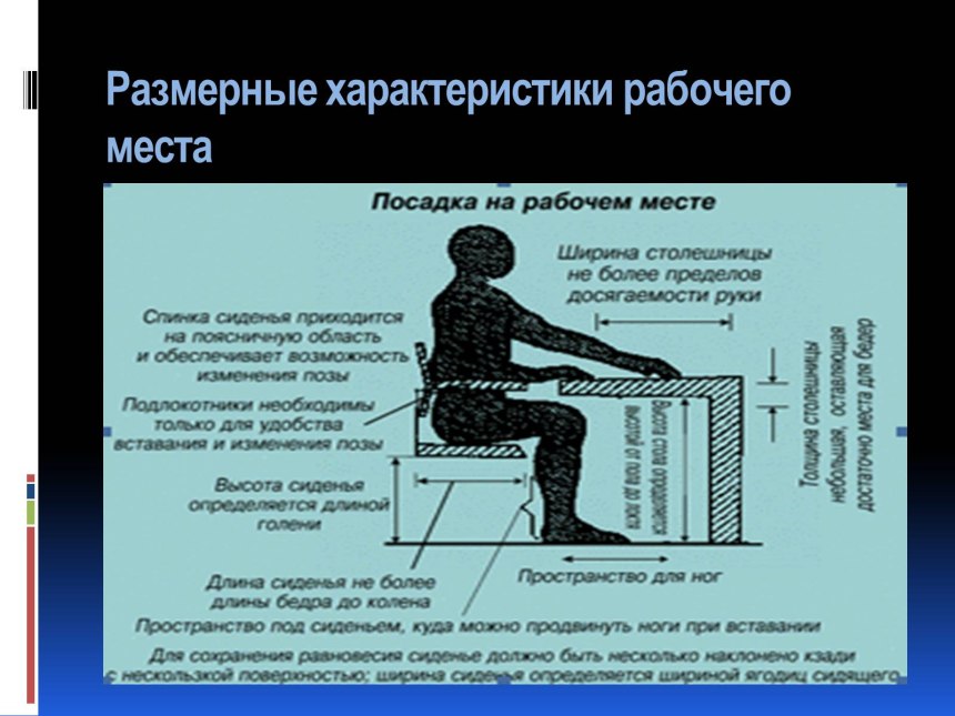 Параметры рабочего места