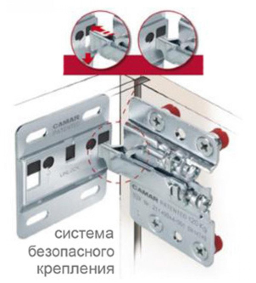 Усиленные навесы Camar 807