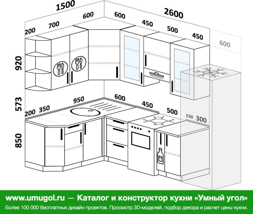 Планировка углового кухонного гарнитура