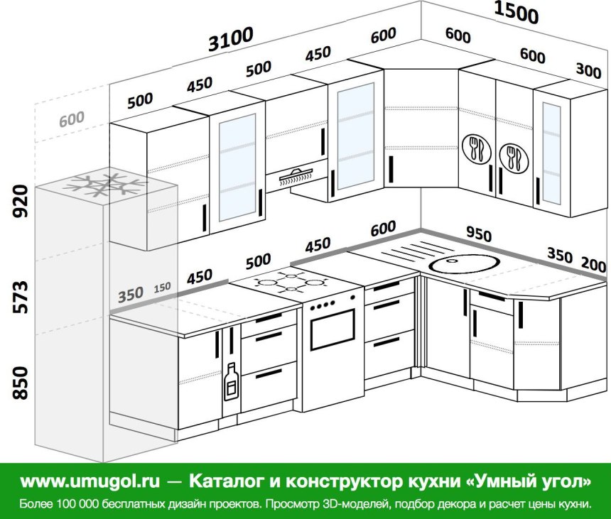 Кухня 2м на 3м планировка