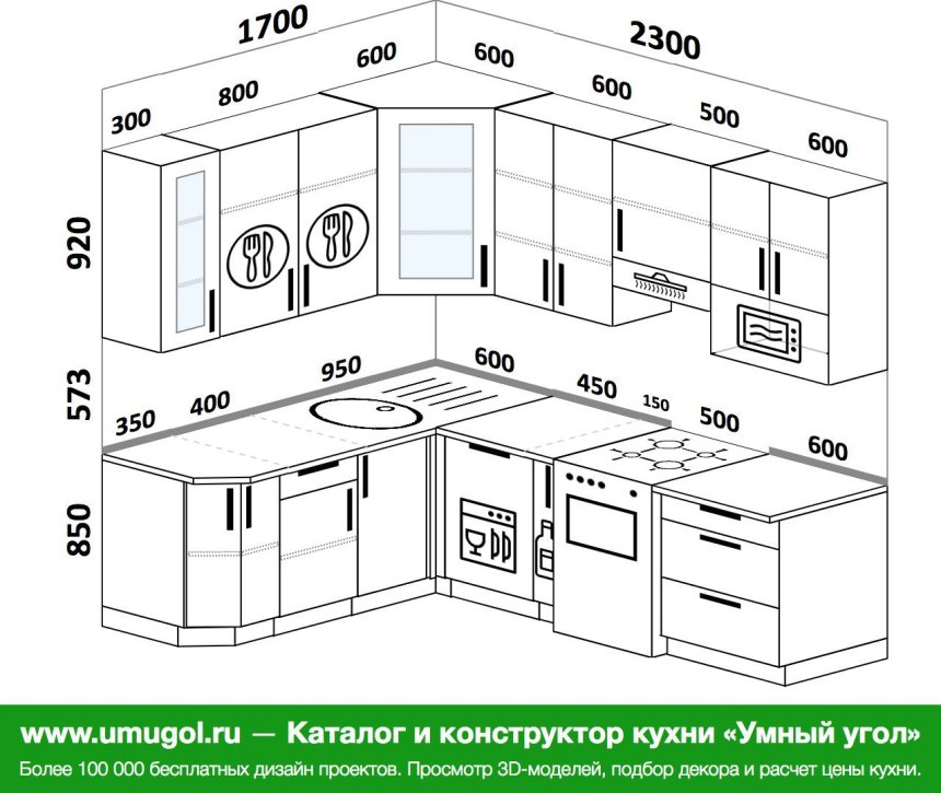Планировка угловой кухни