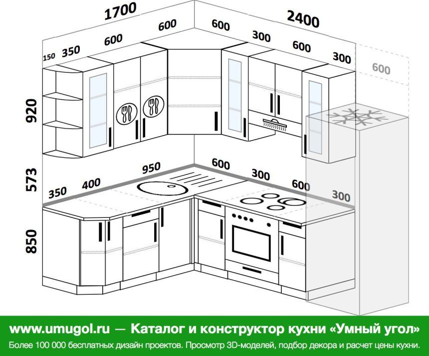 Планировка угловой кухни