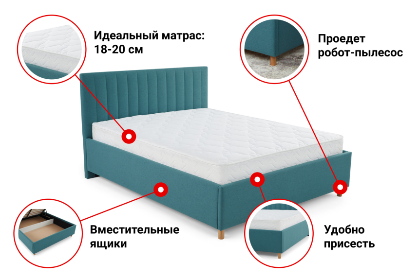 Scandica Jenny кровать