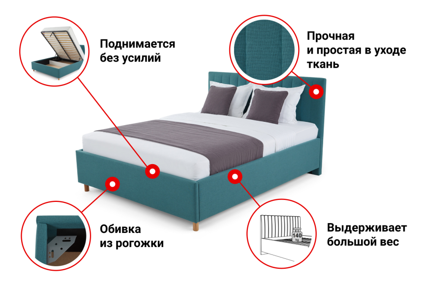 Кровать Гарда хофф 160