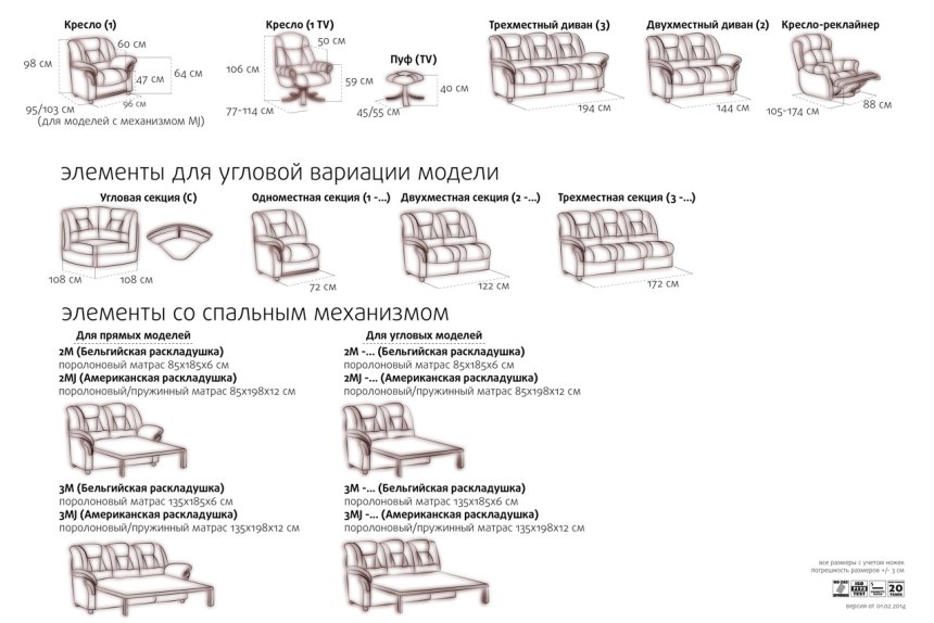 Схема сборки механизм трансформации АТС 180