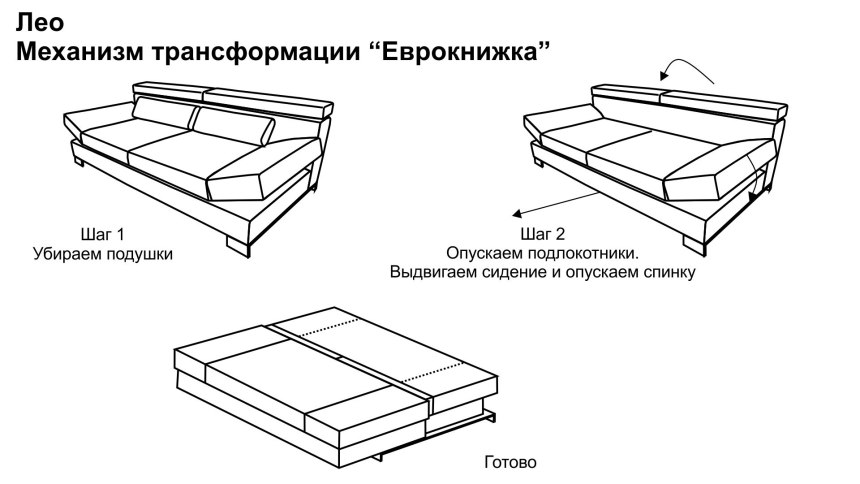 Еврокнижка диван сборка сборка