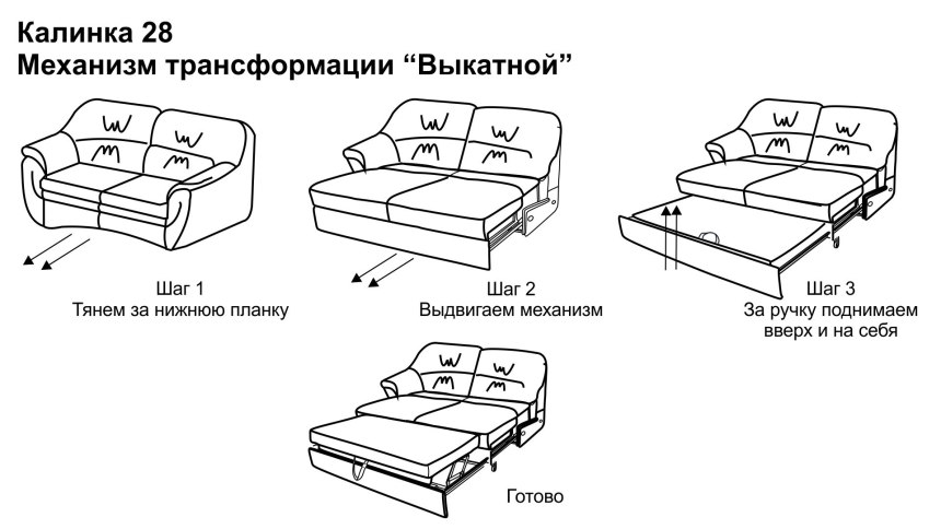 Схема сборки кровать диван икеа