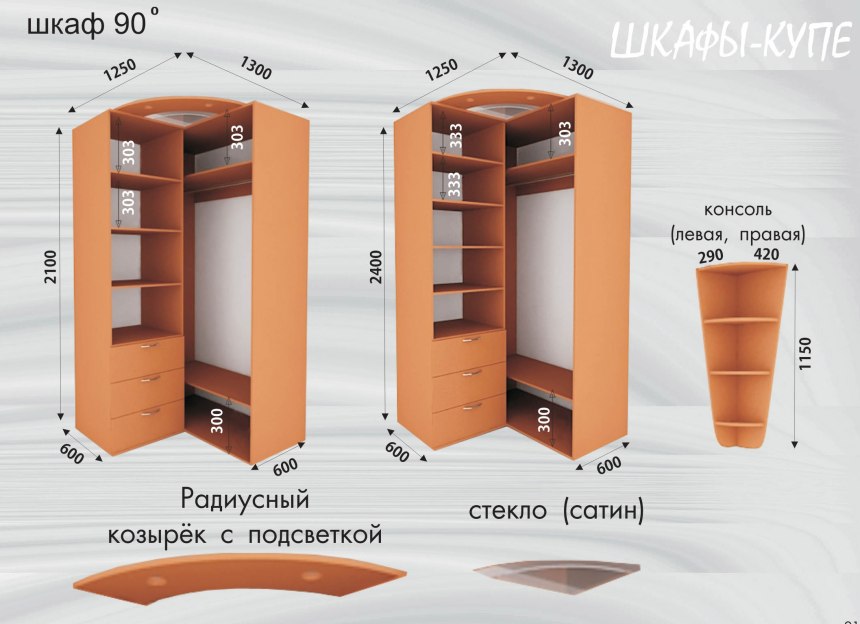 Угловой шкаф Размеры