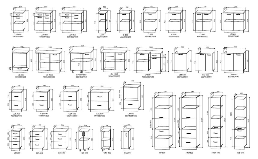 Кухонный гарнитур размеры шкафов стандарты (68 фото)