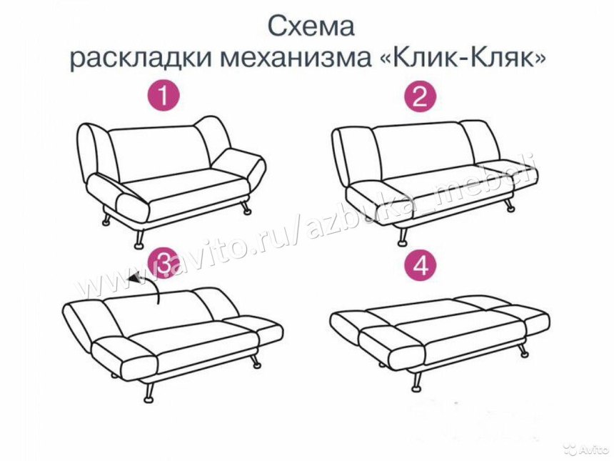 Диван трансформации клик-кляк схема
