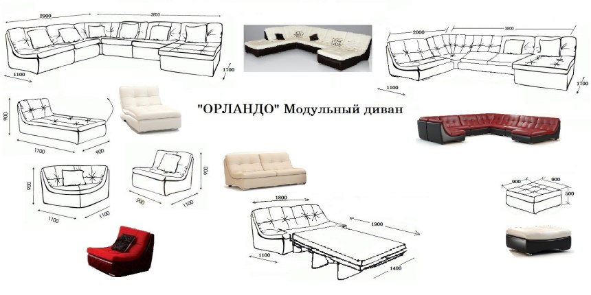Диван релакс модульный габариты