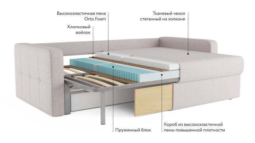 Сообщество мебельщиков