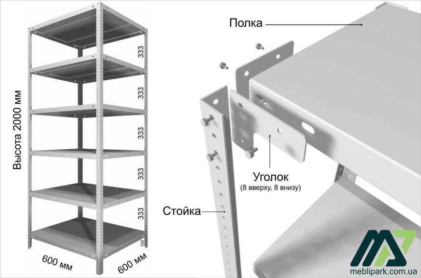 Металлический стеллаж 2000х500х2000 чертеж