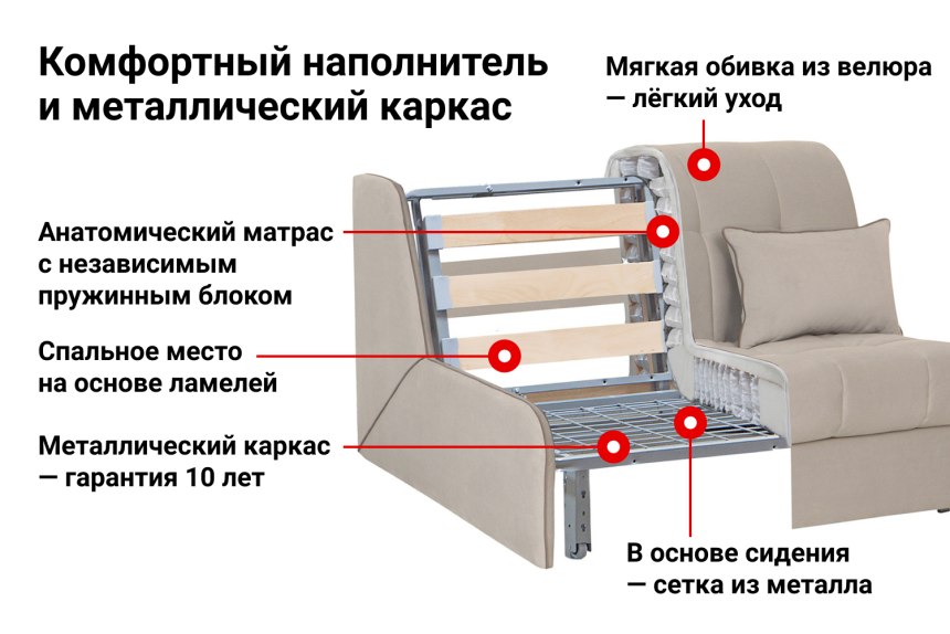 Диван кровать DREAMART 1200