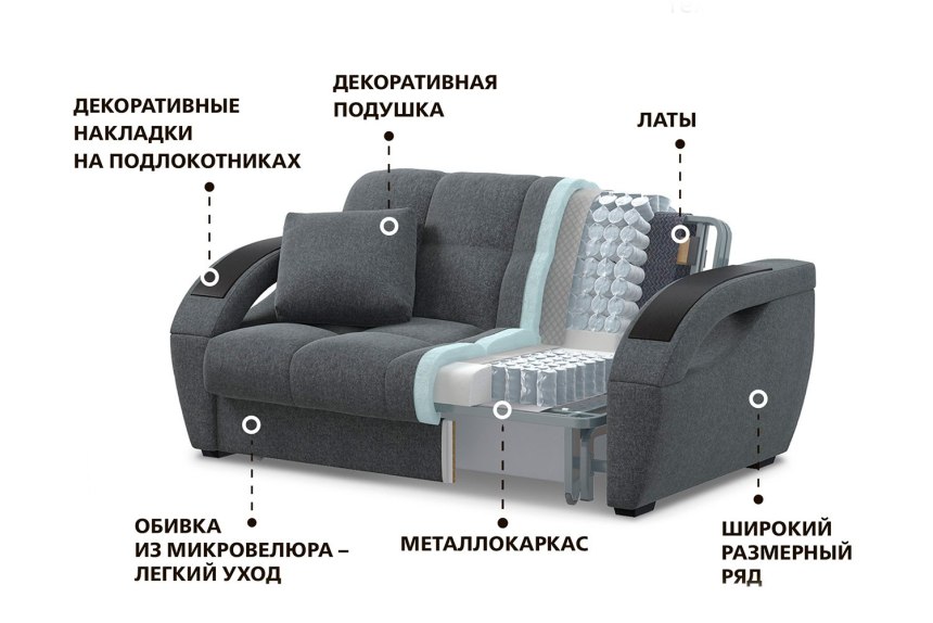 Диван-кровать DREAMART Тулуза