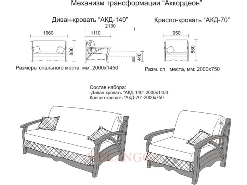Диван кровать Джерри сборка схема