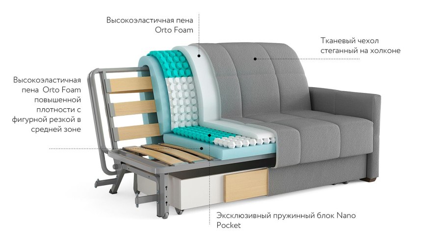 Корсика — диван аккордеон