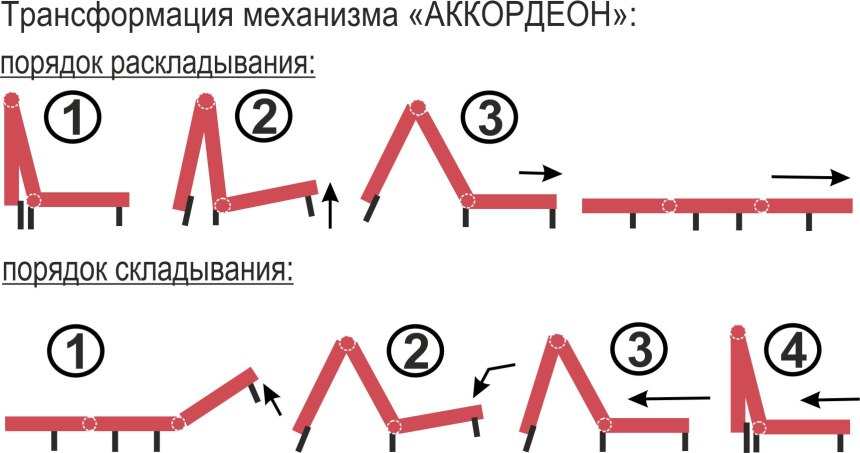 Диван-аккордеон «аккордеон 9909»