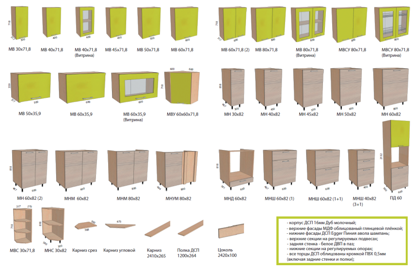 Размеры кухонных шкафчиков по стандарту (65 фото)
