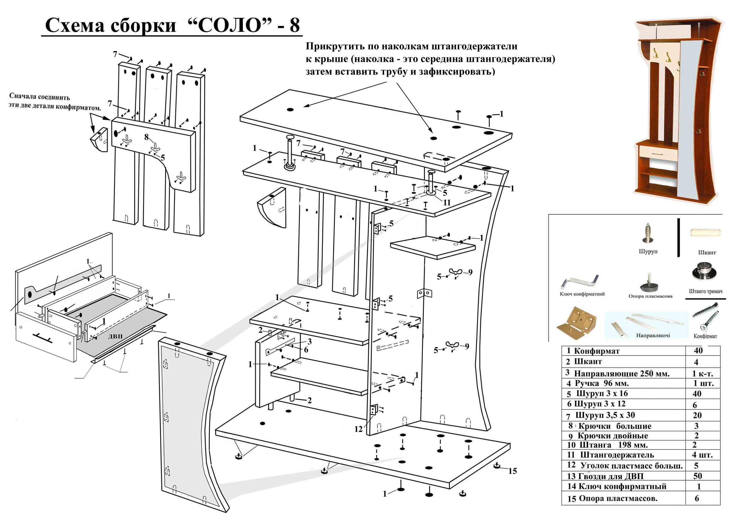 Подробная сборка