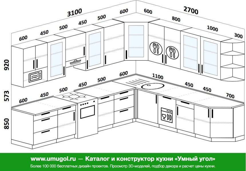 Размер кухонных шкафов стандарты ширина