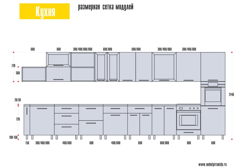 Стандартная высота верхних кухонных шкафов Селена 205