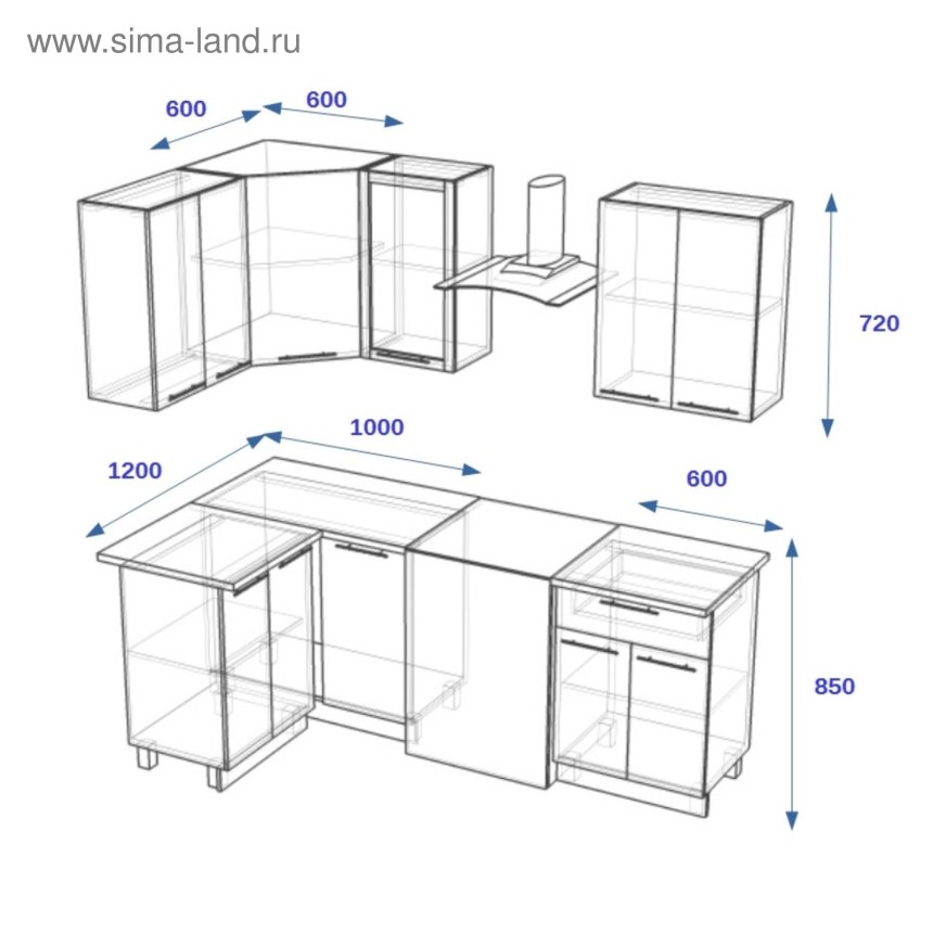 Типоразмеры кухонных модулей