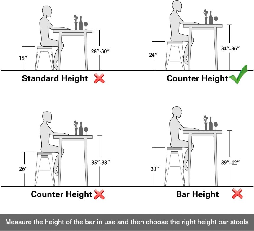 Bar foot rest height