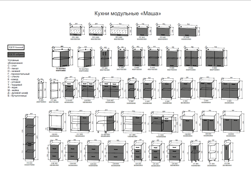 Стандартные Верхние шкафы кухонного гарнитура