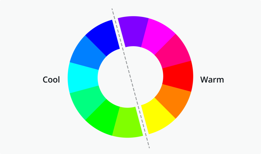 Цветовой спектр иттена (54 фото)