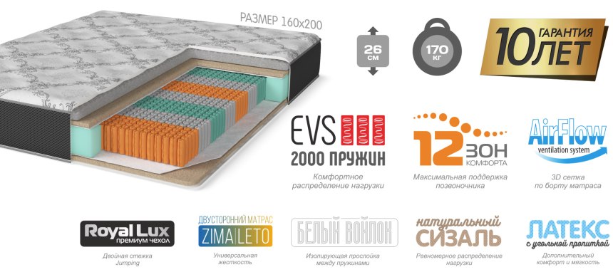 Орматек кровати двуспальные 180х200