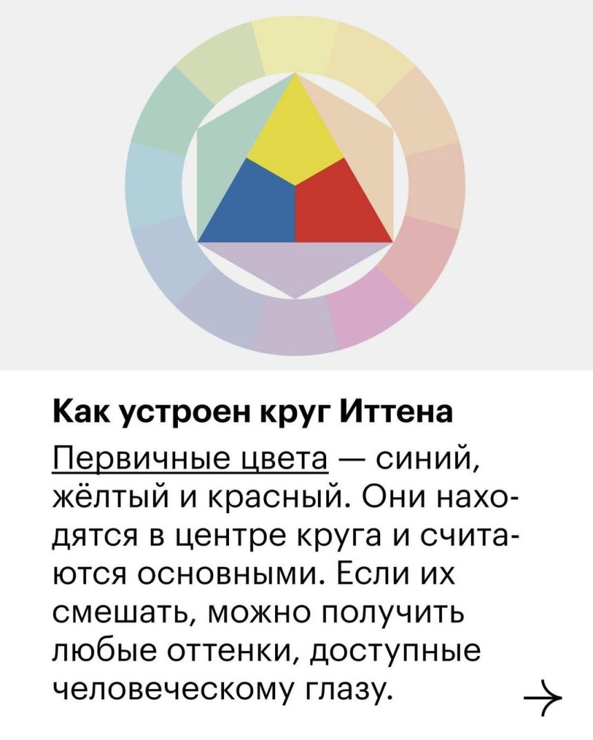Теория цвета Иоханнеса Иттена