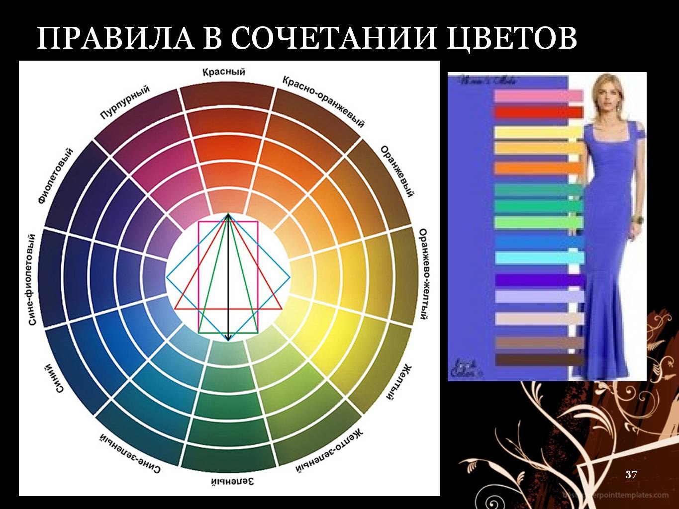 Сочетание противоположных цветов. Цветовой круг сочетание. Цветовой круг сочетание цветов. Круг цветовых сочетаний в одежде. Цветовой круг сочетание цветов в одежде.