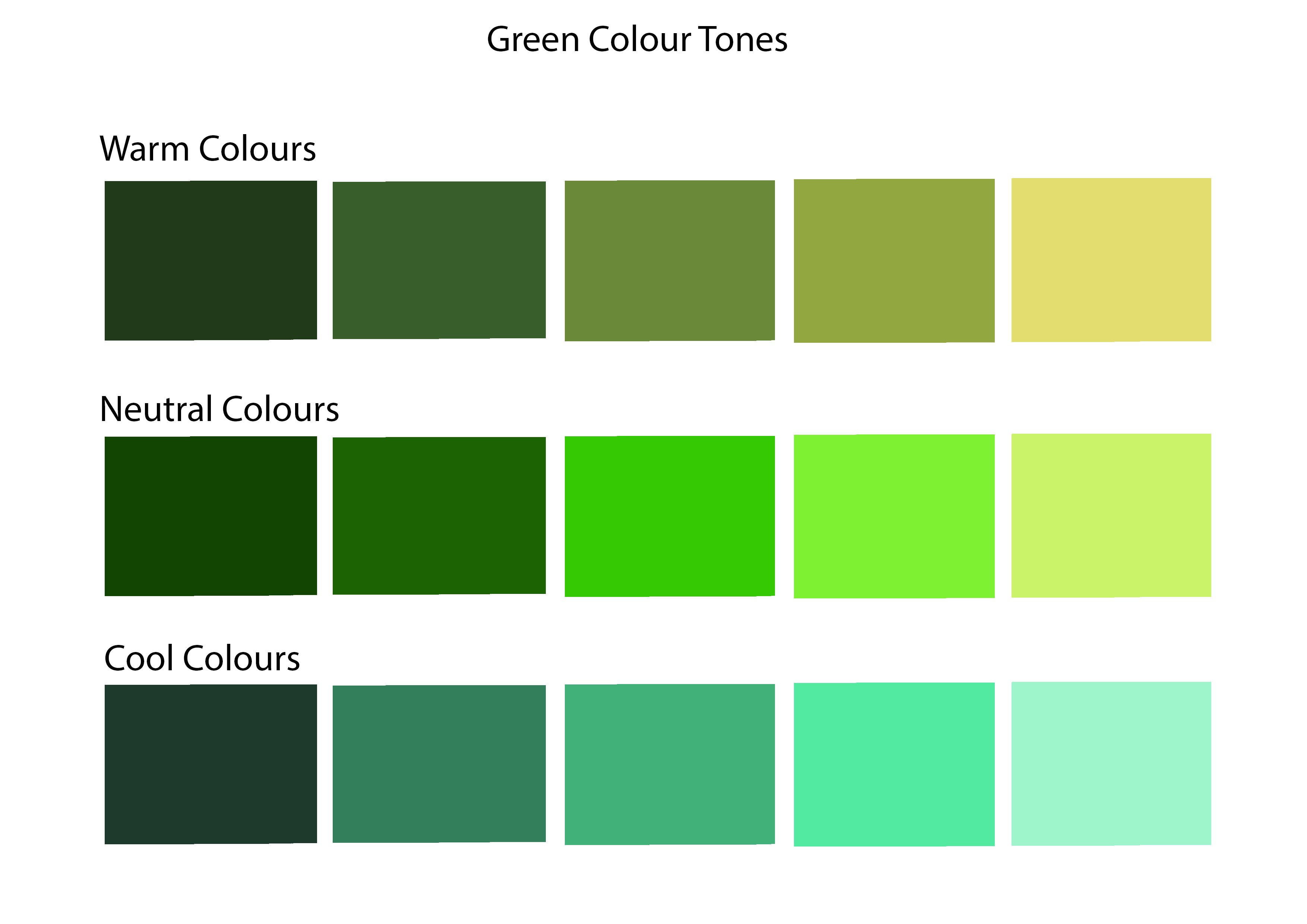 Или зеленый например цвета зеленых. Зеленый цвет. Расцветки зеленого цвета. Оттенки зелёного цвета. Палитра зеленых оттенков.