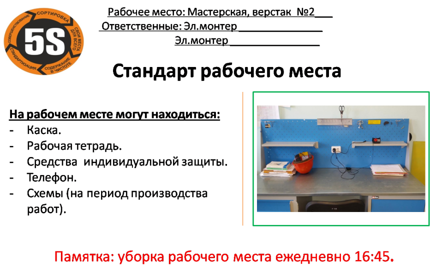 Стандарт рабочего места 5s