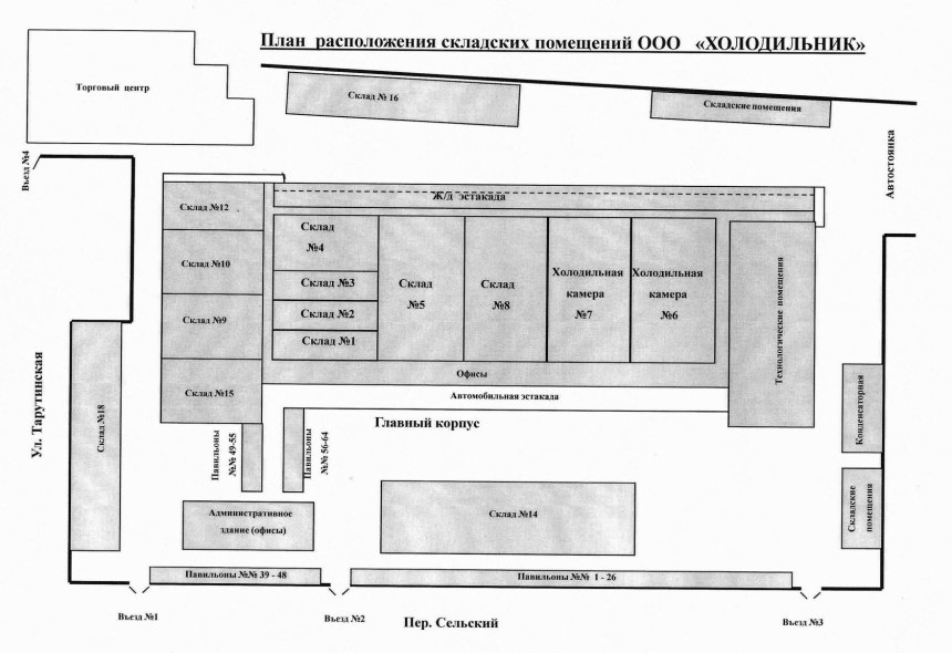 Схема расположения ТМЦ на складе
